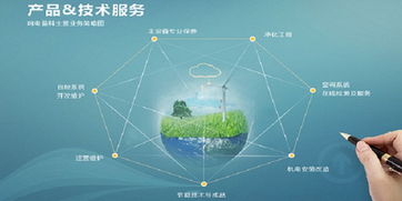 看准网 领航企业服务的计算机网络技术新篇章